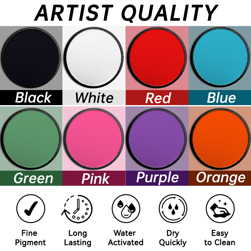 Palyaço, Makyaj, Cosplay, Part - Cosplay Prop Paint incelemesi ve fiyatı